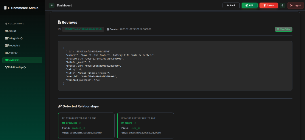 Document View with JSON Tree and Relationships