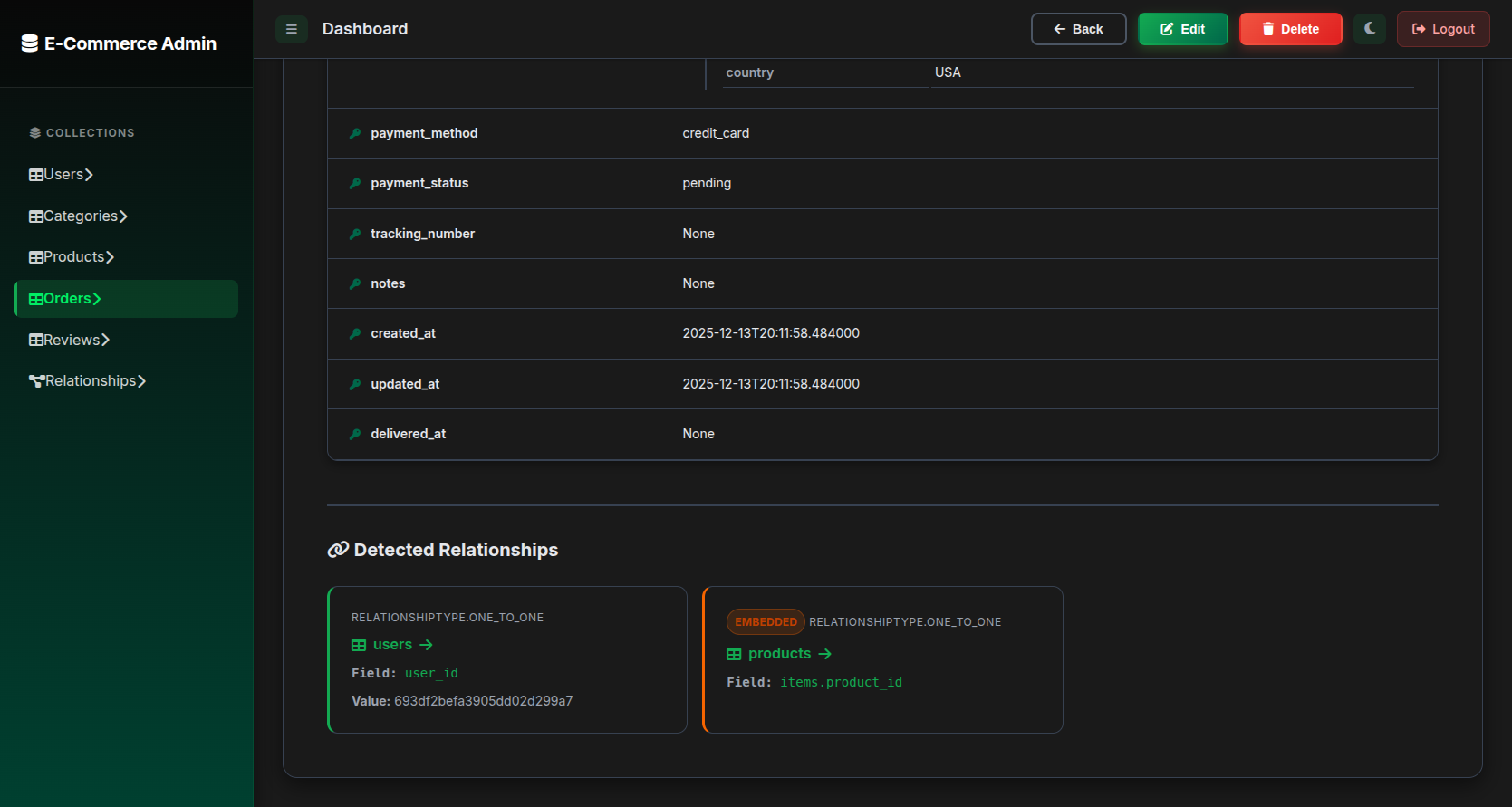 Detected Relationships